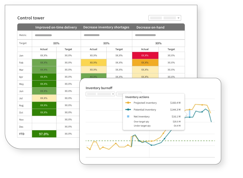 controltower-burnoff-v2
