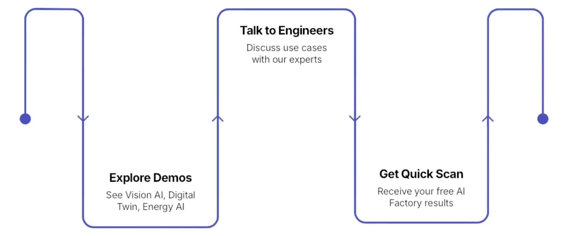 Hannover Messe 2026 Flow